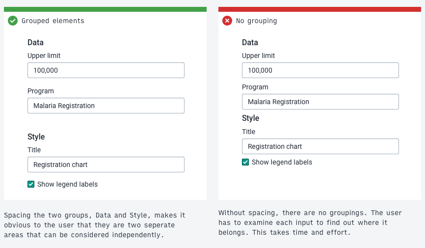 example of grouping form elements