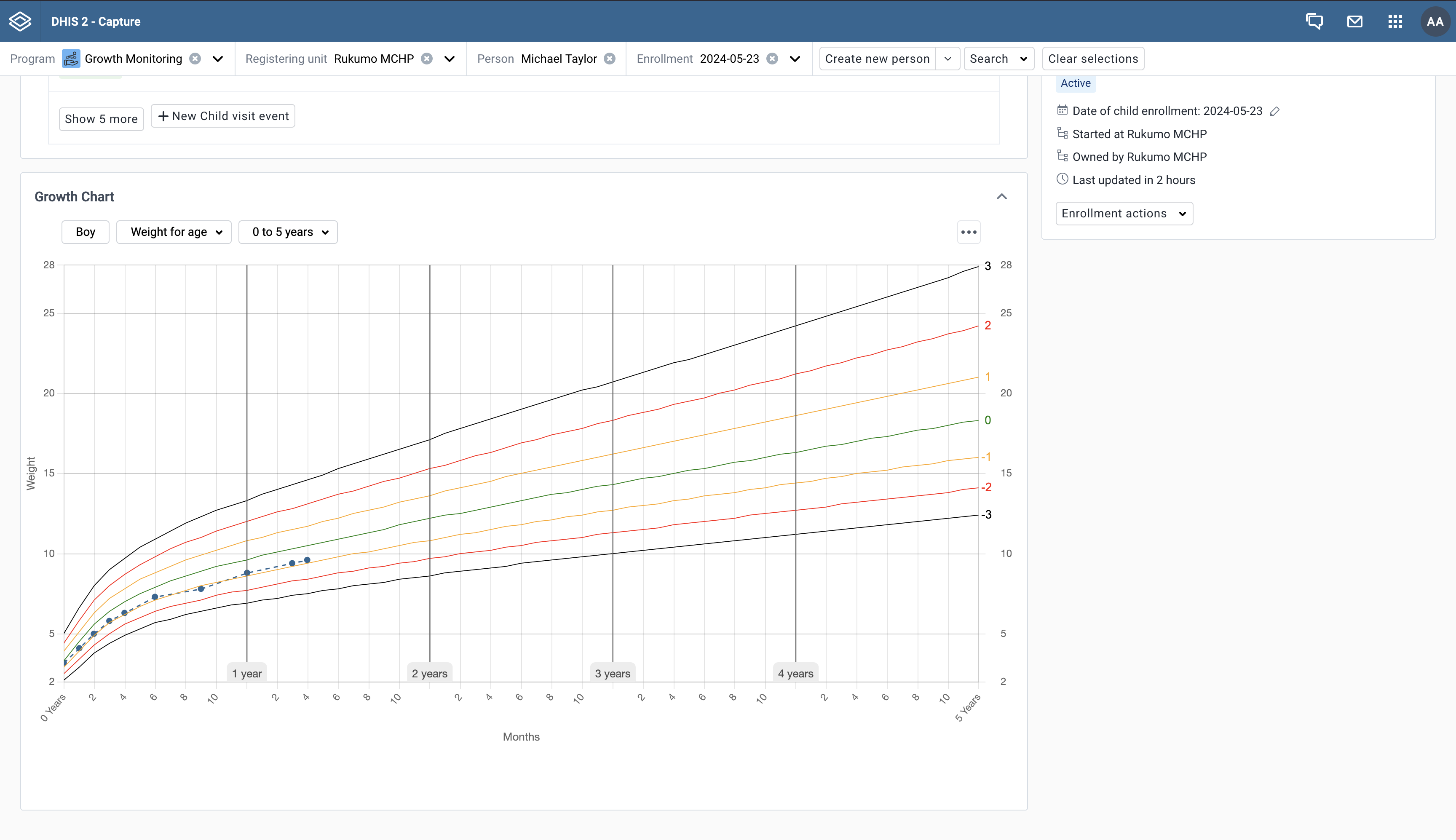 WHO Growth Chart Plugin